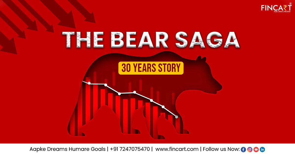 Read more about the article The Bear Saga – 30 Years Story.