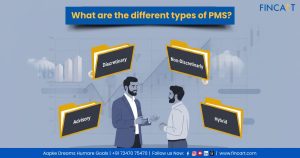 Read more about the article What are the different types of PMS?