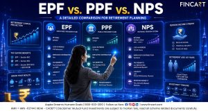Read more about the article EPF vs. PPF vs. NPS: A Detailed Comparison for Retirement Planning