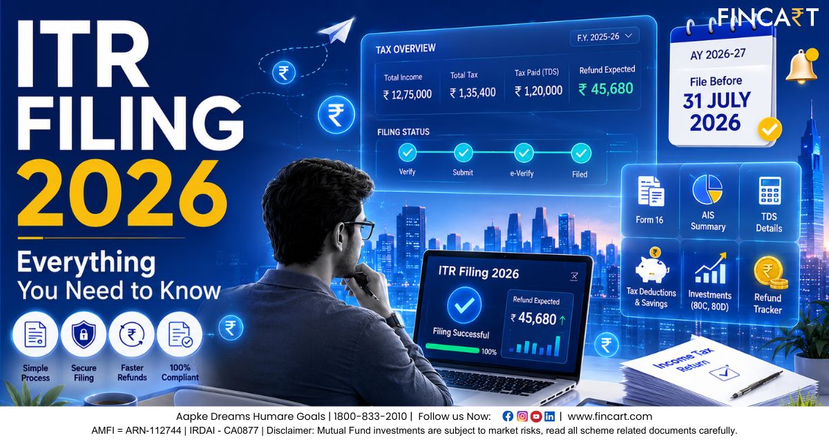 Read more about the article ITR Filing 2026: Everything You need to Know